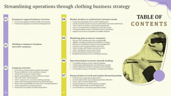 Table Of Contents Streamlining Operations Through Clothing Business Strategy Pictures PDF Table Of Contents Streamlining Operations Through Clothing Business Strategy Pictures PDF