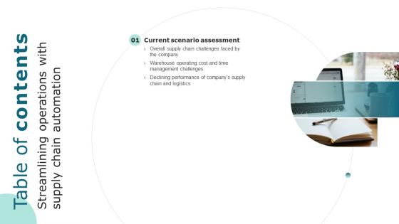 Table Of Contents Streamlining Operations With Supply Chain Automation Cost Mockup PDF