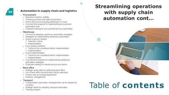 Table Of Contents Streamlining Operations With Supply Chain Automation Inspiration PDF Slide02