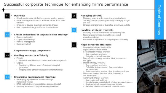 Table Of Contents Successful Corporate Technique For Enhancing Firms Performance Slides PDF Table Of Contents Successful Corporate Technique For Enhancing Firms Performance Slides PDF