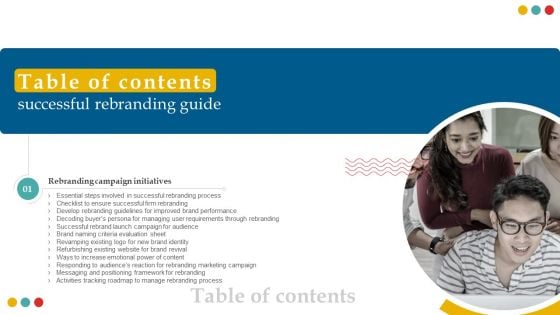 Table Of Contents Successful Rebranding Guide Slide Formats PDF