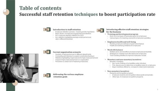 Table Of Contents Successful Staff Retention Techniques To Boost Participation Rate Sample PDF