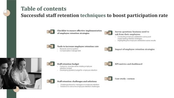 Table Of Contents Successful Staff Retention Techniques To Boost Participation Rate Sample PDF