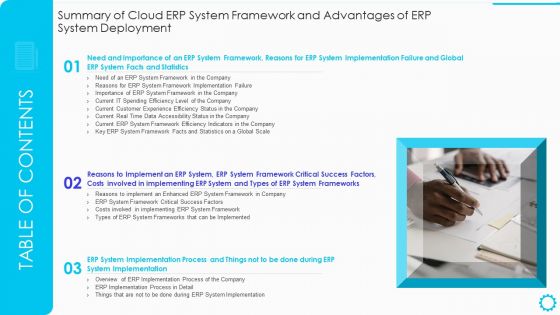 Table Of Contents Summary Of Cloud Erp System Framework And Advantages Of Erp System Deployment Contd Demonstration PDF Infographics PDF