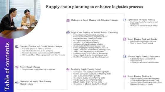 Table Of Contents Supply Chain Planning To Enhance Logistics Process Ideas PDF