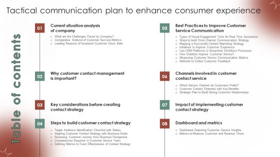 Table Of Contents Tactical Communication Plan To Enhance Consumer Experience Structure PDF