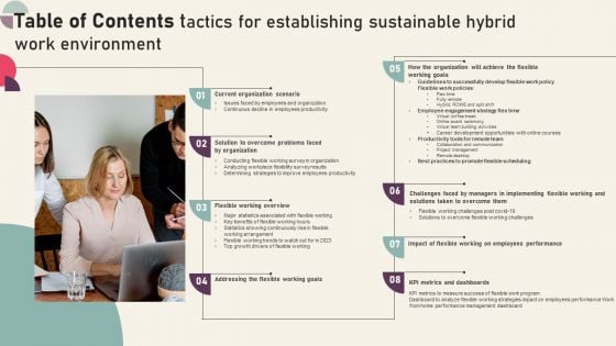 Table Of Contents Tactics For Establishing Sustainable Hybrid Work Environment Summary PDF