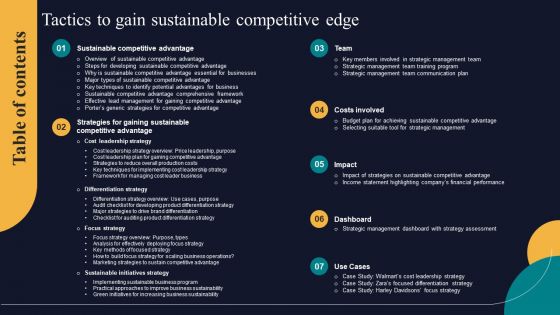 Table Of Contents Tactics To Gain Sustainable Competitive Edge Summary PDF