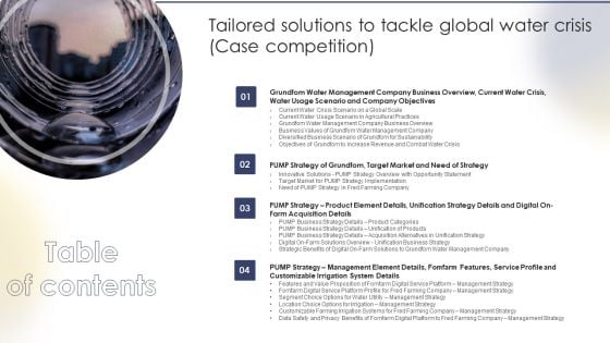 Table Of Contents Tailored Solutions To Tackle Global Water Crisis Case Competition Pictures PDF