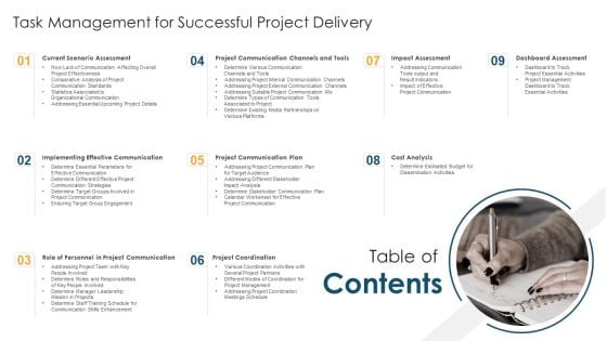 Table Of Contents Task Management For Successful Project Delivery Clipart PDF Table Of Contents Task Management For Successful Project Delivery Clipart PDF
