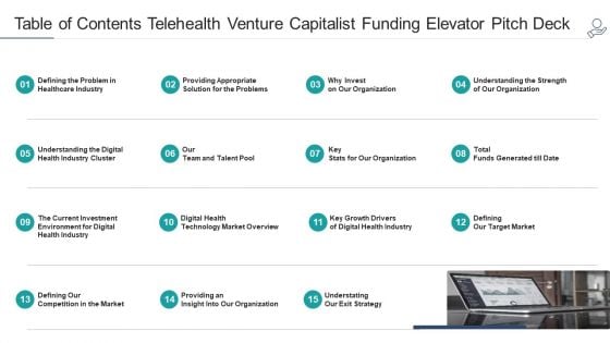 Table Of Contents Telehealth Venture Capitalist Funding Elevator Pitch Deck Slides PDF Table Of Contents Telehealth Venture Capitalist Funding Elevator Pitch Deck Slides PDF