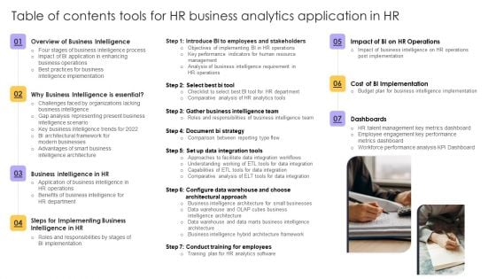 Table Of Contents Tools For HR Business Analytics Application In HR Ppt Ideas Gridlines PDF
