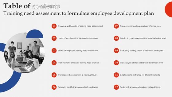 Table Of Contents Training Need Assessment To Formulate Employee Development Plan Brochure PDF