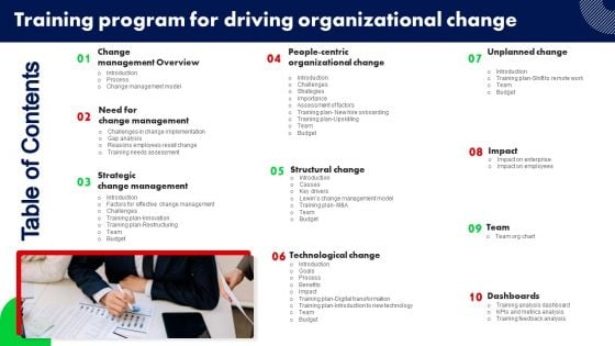 Table Of Contents Training Program For Driving Organizational Change Ppt PowerPoint Presentation File Infographics PDF