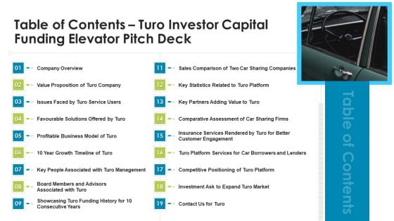 Table Of Contents Turo Investor Capital Funding Elevator Pitch Deck Slides PDF