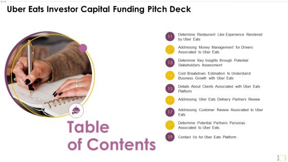 Table Of Contents Uber Eats Investor Capital Funding Pitch Deck Growth Pictures PDF Table Of Contents Uber Eats Investor Capital Funding Pitch Deck Growth Pictures PDF