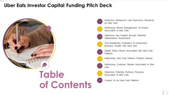 Table Of Contents Uber Eats Investor Capital Funding Pitch Deck Growth Pictures PDF