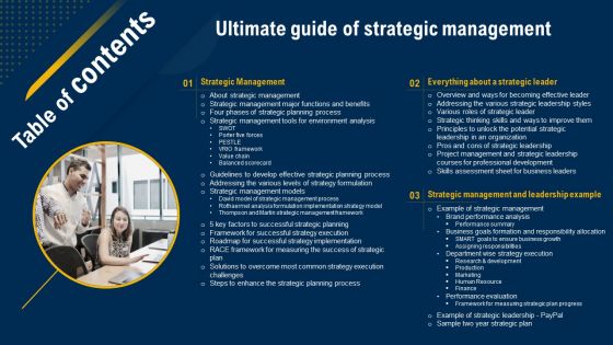 Table Of Contents Ultimate Guide Of Strategic Management Rules PDF