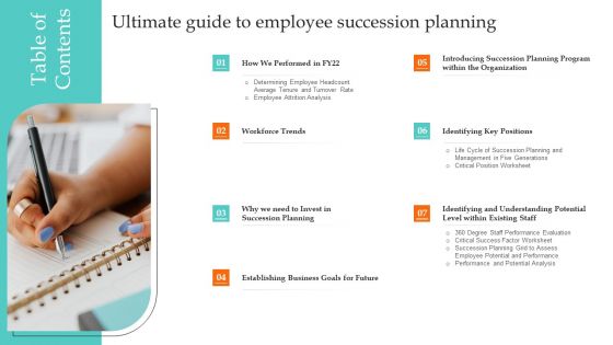 Table Of Contents Ultimate Guide To Employee Succession Planning Introduction PDF