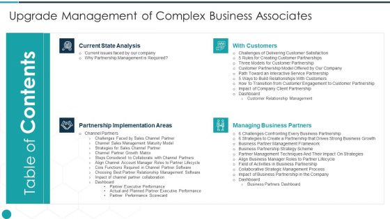 Table Of Contents Upgrade Management Of Complex Business Associates Guidelines PDF