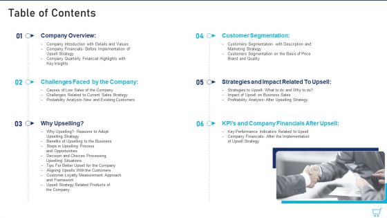 Table Of Contents Upselling Methods For Your Retail Business Ppt File Graphics Tutorials PDF Table Of Contents Upselling Methods For Your Retail Business Ppt File Graphics Tutorials PDF