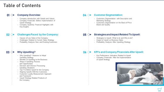 Table Of Contents Upselling Methods For Your Retail Business Ppt File Graphics Tutorials PDF