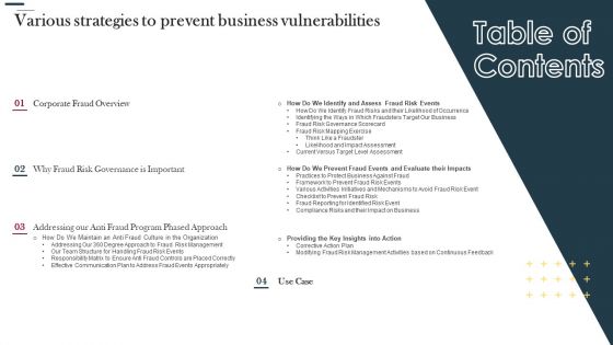 Table Of Contents Various Strategies To Prevent Business Vulnerabilities Topics PDF
