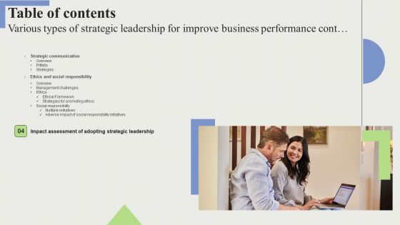 Table Of Contents Various Types Of Strategic Leadership For Improve Business Performance Summary PDF