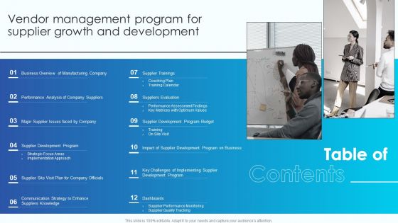 Table Of Contents Vendor Management Program For Supplier Growth And Development Download PDF