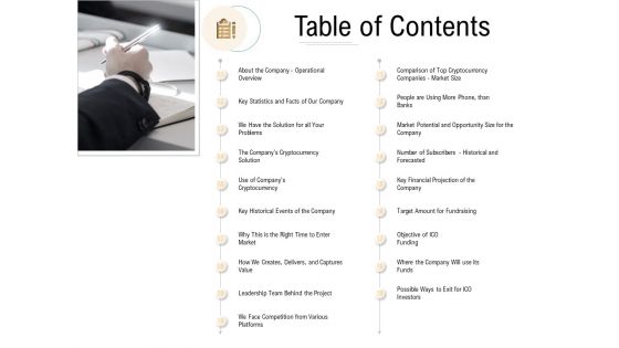Table Of Contents Virtual Currency Financing Pitch Deck Ideas PDF