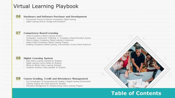 Table Of Contents Virtual Learning Playbook Slides PDF