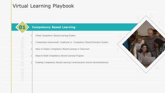 Table Of Contents Virtual Learning Playbook System Designs PDF