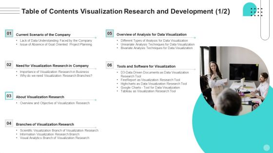 Table Of Contents Visualization Research And Development Ppt Infographic Template Rules PDF