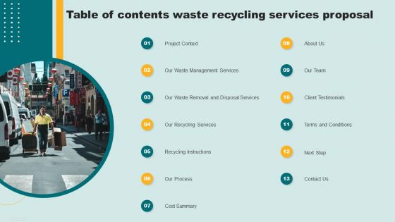 Table Of Contents Waste Recycling Services Proposal Ppt Model Background PDF