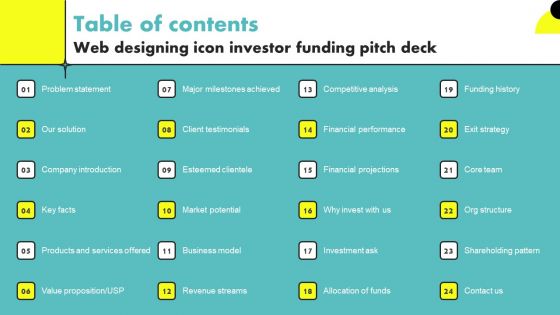 Table Of Contents Web Designing Icon Investor Funding Pitch Deck Elements Information PDF