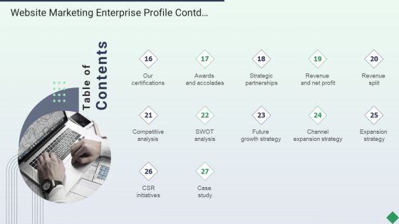 Table Of Contents Website Marketing Enterprise Profile Ppt PowerPoint Presentation Icon Vector PDF