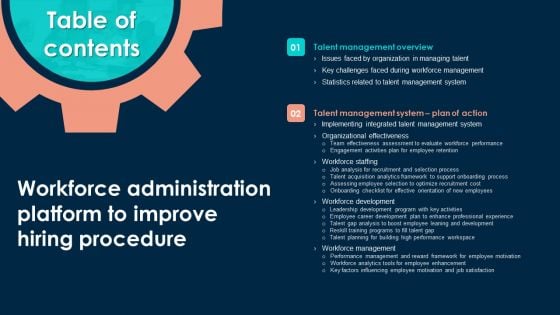 Table Of Contents Workforce Administration Platform To Improve Hiring Procedure Information PDF