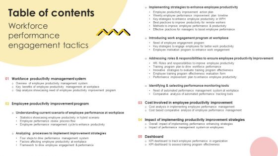 Table Of Contents Workforce Performance Engagement Tactics Guidelines PDF Table Of Contents Workforce Performance Engagement Tactics Guidelines PDF