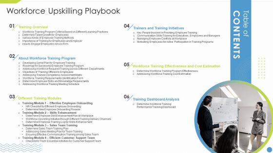 Table Of Contents Workforce Upskilling Playbook Introduction PDF