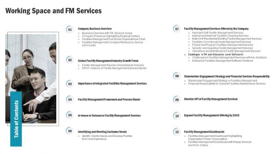 Table Of Contents Working Space And FM Services Diagrams PDF