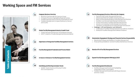 Table Of Contents Working Space And FM Services Diagrams PDF Table Of Contents Working Space And FM Services Diagrams PDF