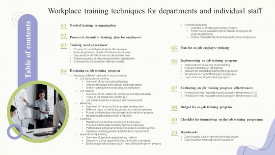 Table Of Contents Workplace Training Techniques For Departments And Individual Staff Infographics PDF