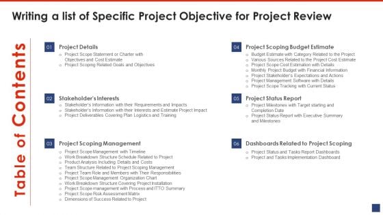 Table Of Contents Writing A List Of Specific Project Objective For Project Review Introduction PDF