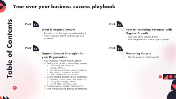 Table Of Contents Year Over Year Business Success Playbook Pictures PDF