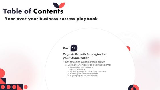 Table Of Contents Year Over Year Business Success Playbook Slide Ideas PDF