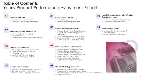 Table Of Contents Yearly Product Performance Assessment Report Rules PDF