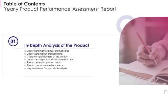 Table Of Contents Yearly Product Performance Assessment Report Slide Portrait PDF