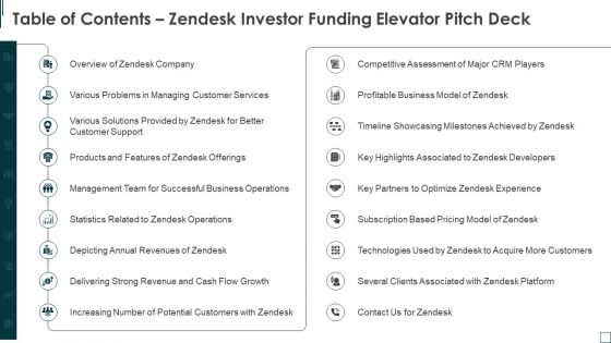 Table Of Contents Zendesk Investor Funding Elevator Pitch Deck Template PDF