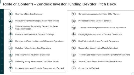 Table Of Contents Zendesk Investor Funding Elevator Pitch Deck Template PDF Table Of Contents Zendesk Investor Funding Elevator Pitch Deck Template PDF