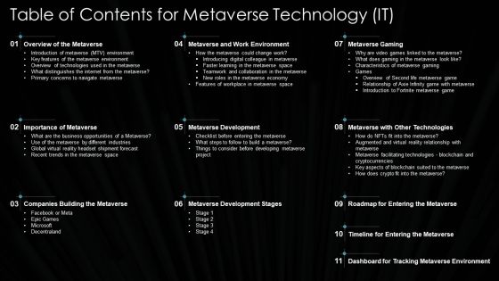Table Of Contentss For Metaverse Technology IT Ppt PowerPoint Presentation Gallery Format Ideas PDF